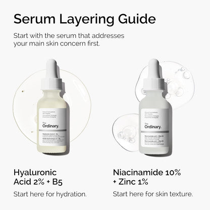 The Ordinary Niacinamide 10% + Zinc 1% Serum 30mL